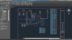 Read more about the article Mimarlık Alanında AutoCAD Kullanımının Gelecekteki Rolü